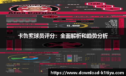 卡鲁索球员评分：全面解析和趋势分析